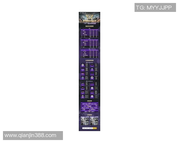 和平精英最新速度排行榜揭晓RNG战队荣登第七名引发热议