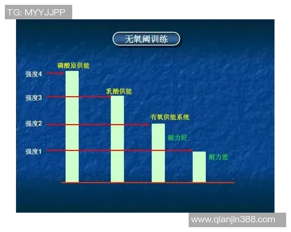 武汉羽毛球队节奏表现数据分析与战术优化研究 武汉羽毛球队节奏表现数据分析与战术优化研究