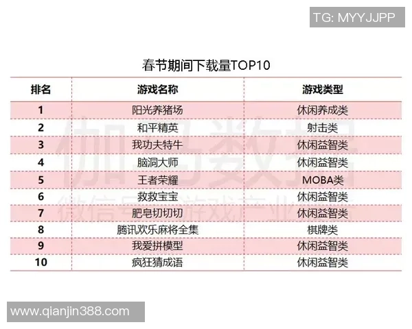 西安极限运动队以56分稳居积分榜首位引领赛事风潮 西安极限运动队以56分稳居积分榜首位引领赛事风潮